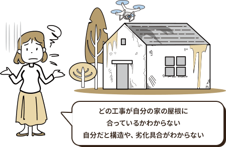 どの工事が自分の家の屋根に合っているかわからない 自分だと構造や、劣化具合がわからない